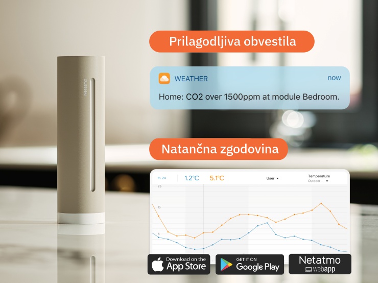 Netatmo vremenska postaja ORIGINAL | brezpla�na uporaba in aplikacija
